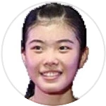 गाओ एफ.
